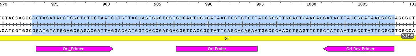 DNA Contamination of RNA Vaccines - Covid Institute